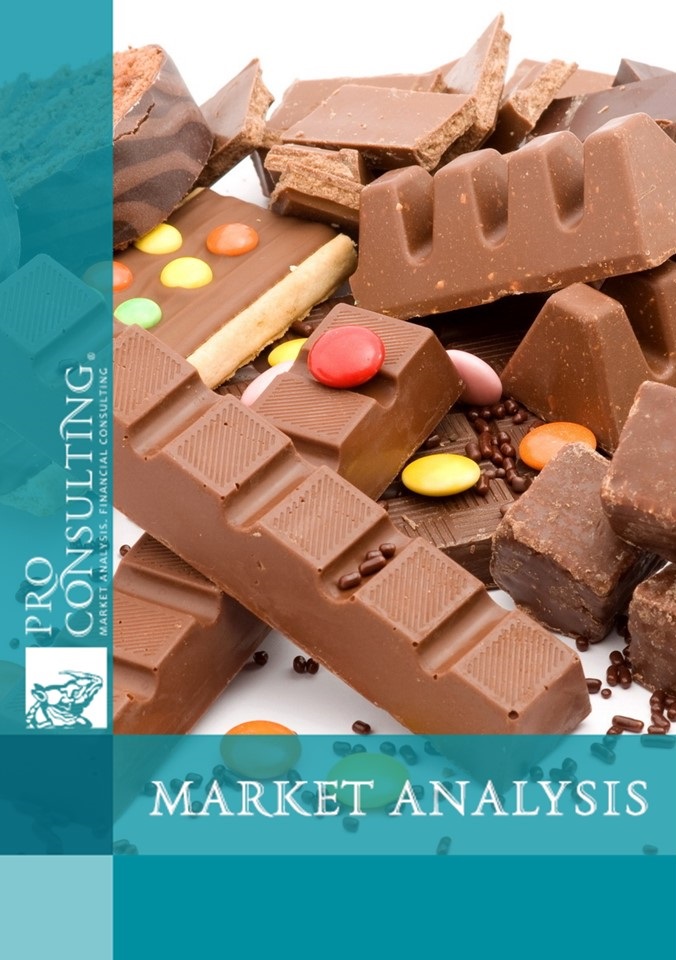 Analysis of the confectionery market in Poland. 2021-2024